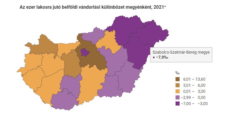 Az ezer lakosra jutó vándorlási különbözet 2021-ben.