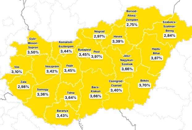 Választási arány reggel 7-kor